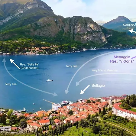 Апартаменты Residenza Victoria
